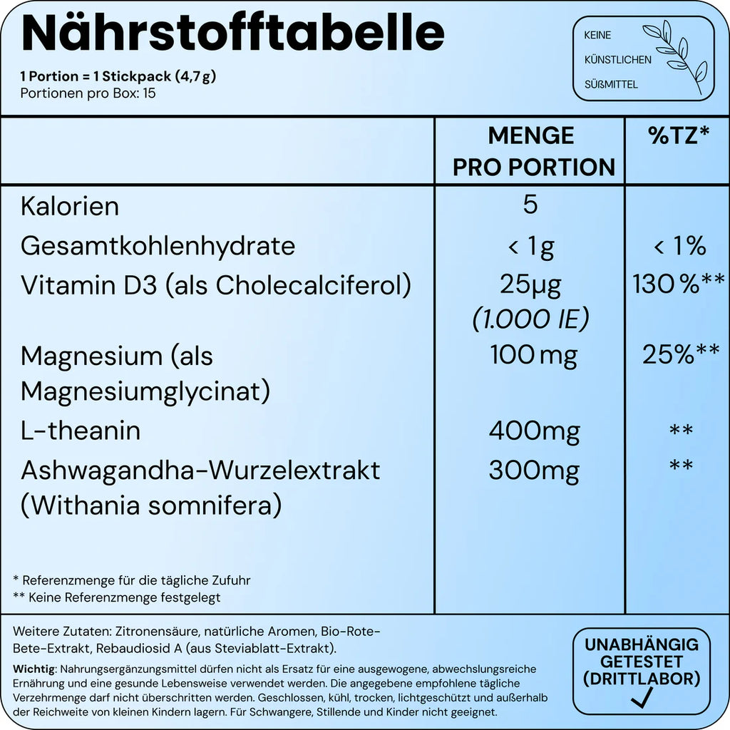 Jello Cortisol Cocktail 2