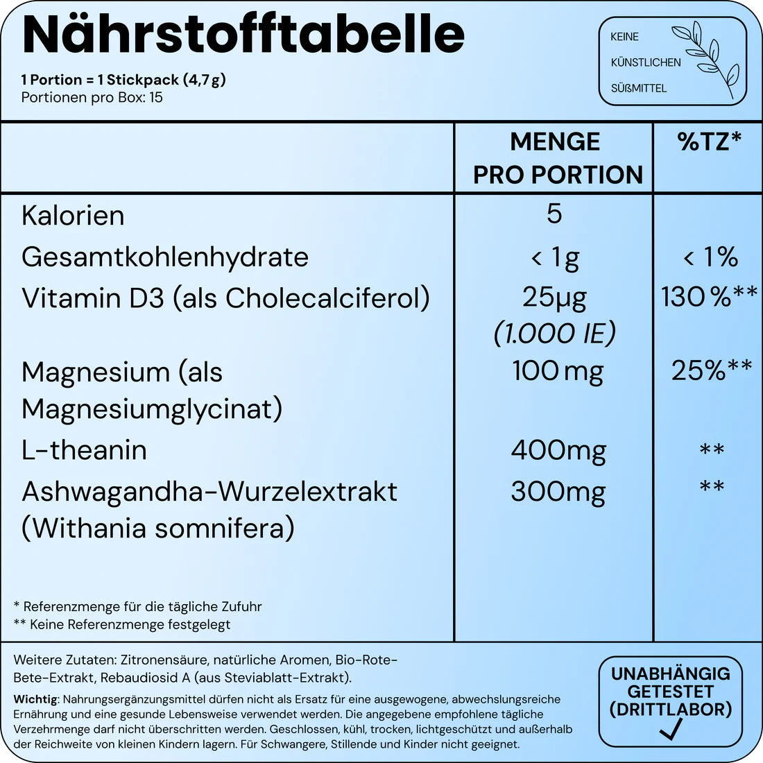 Jello Cortisol Cocktail 2